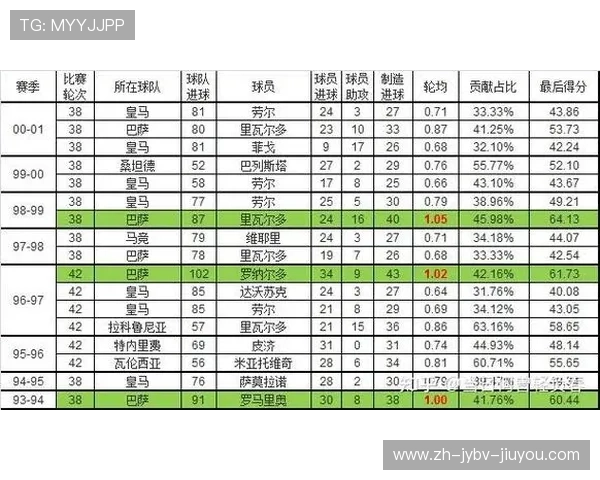 西甲联赛夺冠规则：解析西甲联赛的冠军争夺规则